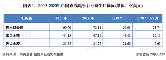 https://mmbiz.qpic.cn/mmbiz_png/VuZKe64g19fnUy0dU6wonTVEW0KlUuB060cfEhEian4icAXUJ1r32dalhmhiapw3OHySf4nWKZYqBicaKnG7eS9hSg/640?wx_fmt=png&tp=webp&wxfrom=5&wx_lazy=1&wx_co=1