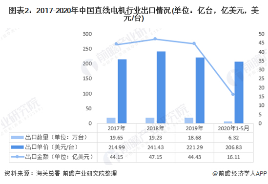 https://mmbiz.qpic.cn/mmbiz_png/VuZKe64g19fnUy0dU6wonTVEW0KlUuB0m8SPzp83Tr7DoMIllAz28SZnO4LLmAibRdjyaL332tJRQl5DGtun0QA/640?wx_fmt=png&tp=webp&wxfrom=5&wx_lazy=1&wx_co=1