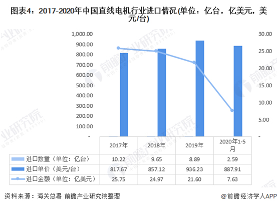 https://mmbiz.qpic.cn/mmbiz_png/VuZKe64g19fnUy0dU6wonTVEW0KlUuB0vMX0cDa9qHhicWpVCZaDUKpPx69VOJGCcPMFjWHBvf5icH96VXIdIT3Q/640?wx_fmt=png&tp=webp&wxfrom=5&wx_lazy=1&wx_co=1